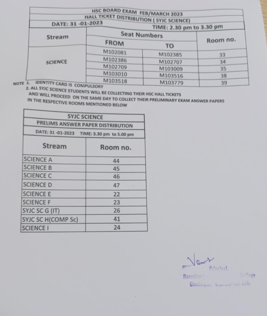 Hall Ticket Distribution schedule of HSC 2023 Examination RJ Junior